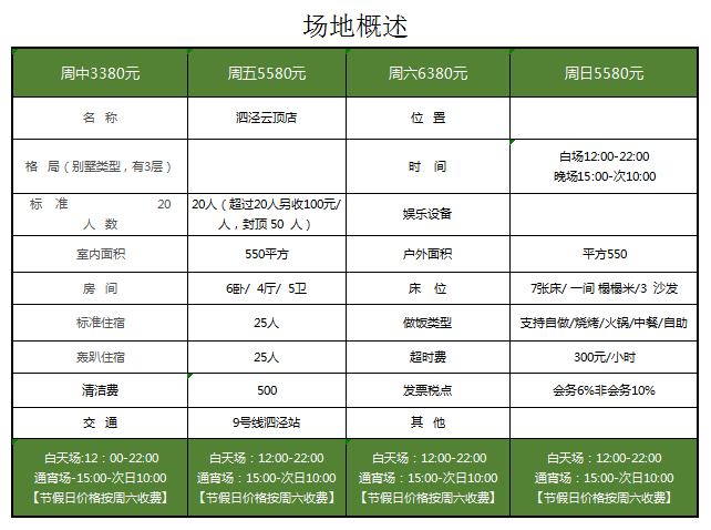 生态园轰趴别墅派对云顶一店